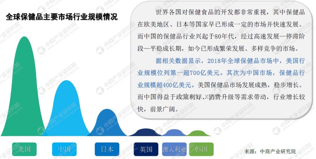 给独立游戏制作人的进阶建议：把握趋势，精进技艺，突破市场